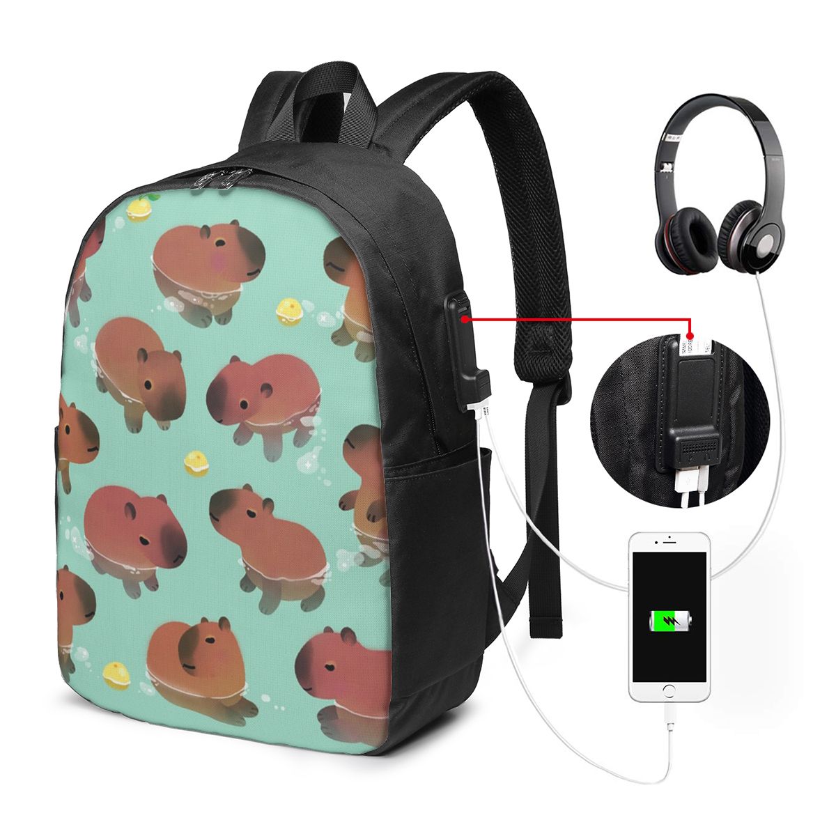 Capybara Animal Pattern Backpa - đánh giá và giá Women Bags For College
