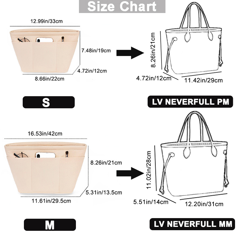 EverToner for LV Neverfull PM  - đánh giá và giá Women Bags Lv